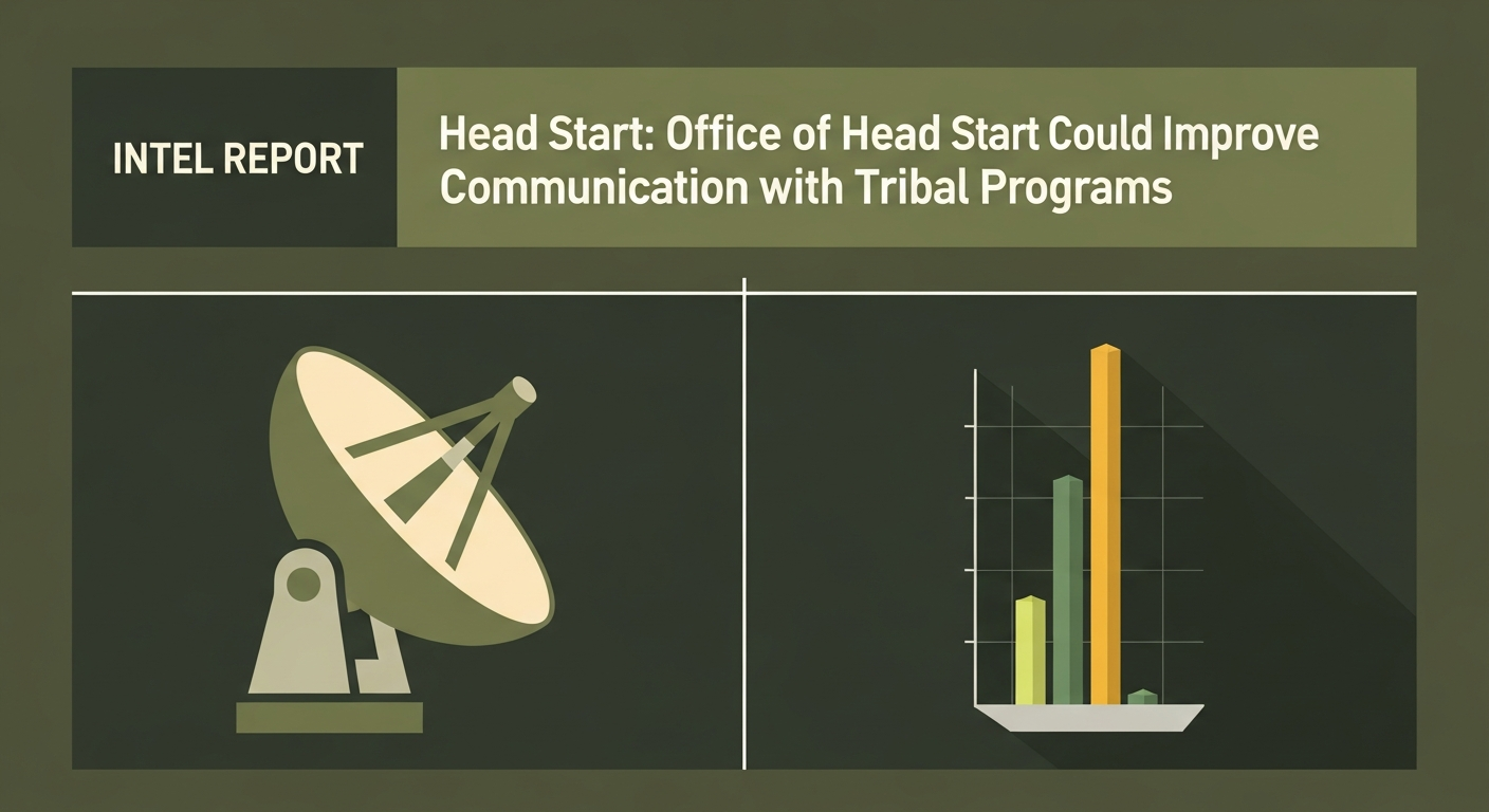 Head Start: Office of Head Start Could Improve Communication with Tribal Programs